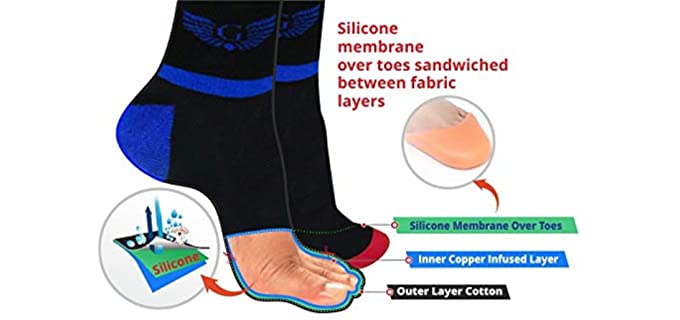 toenail fungus socks 1