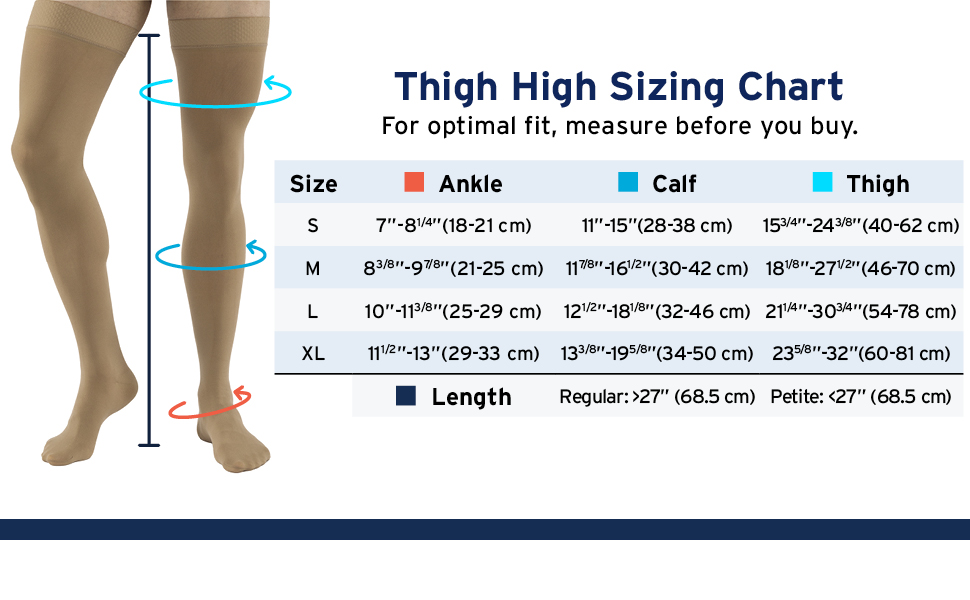 compression socks for orthostatic hypotension 2