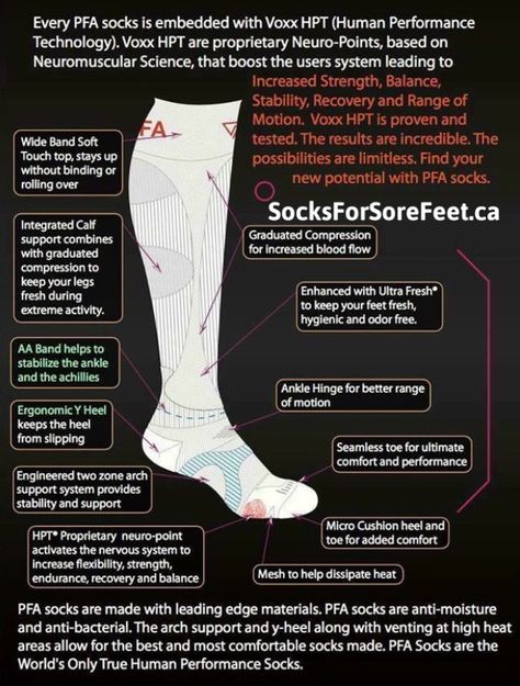 socks for restless leg syndrome 1