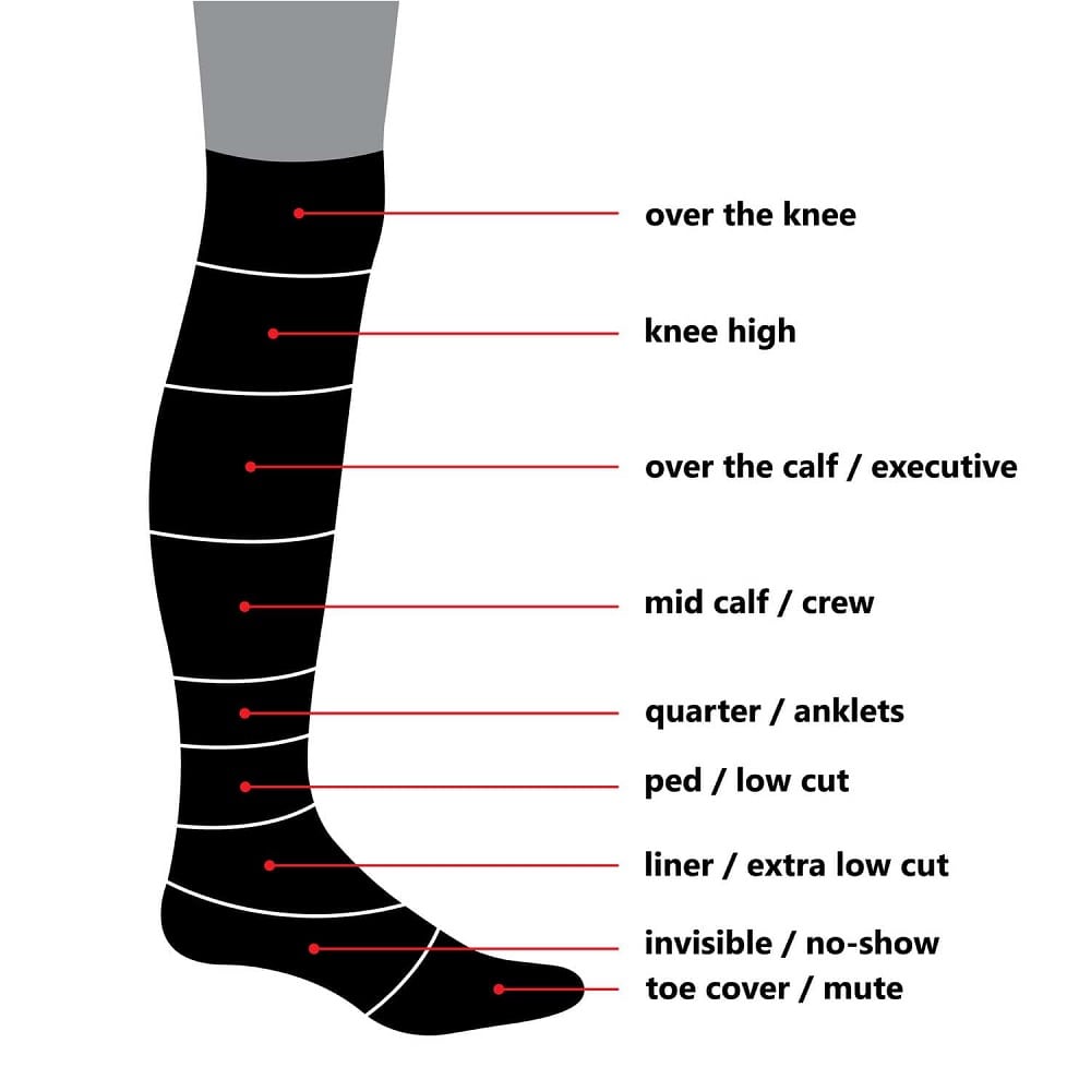 type of socks 2